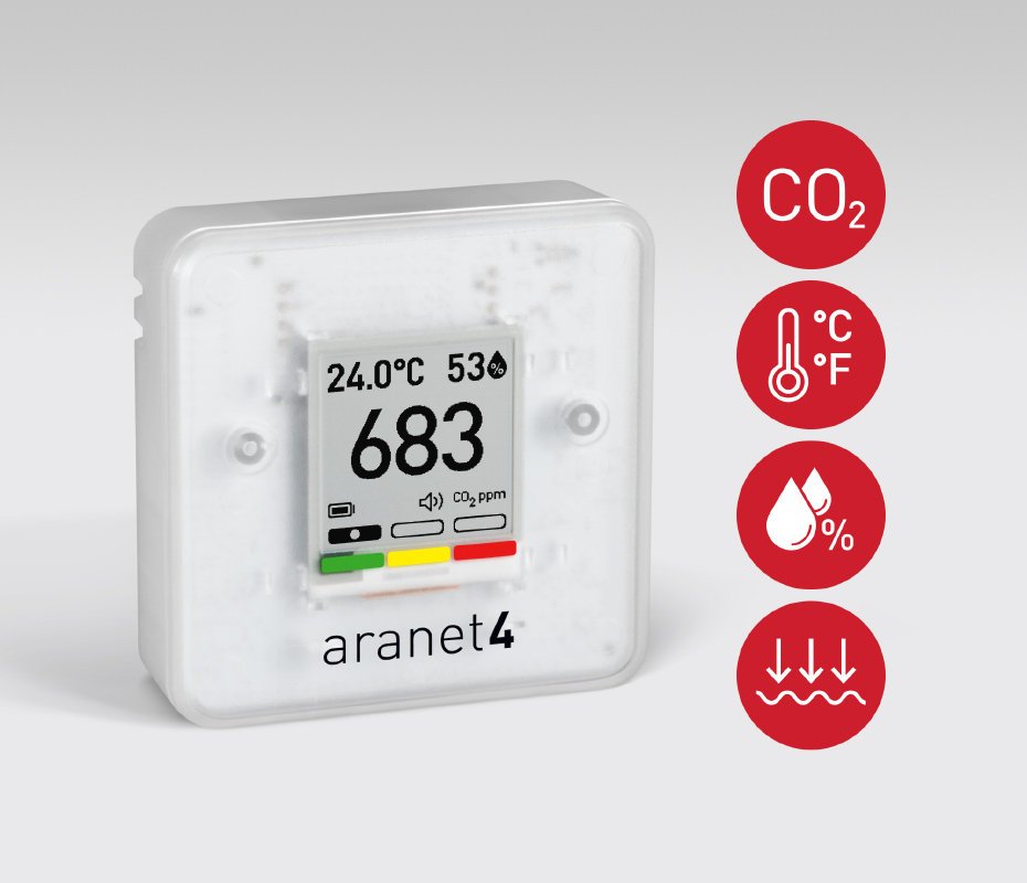 Medidor Aranet4 Home de CO2 para camper