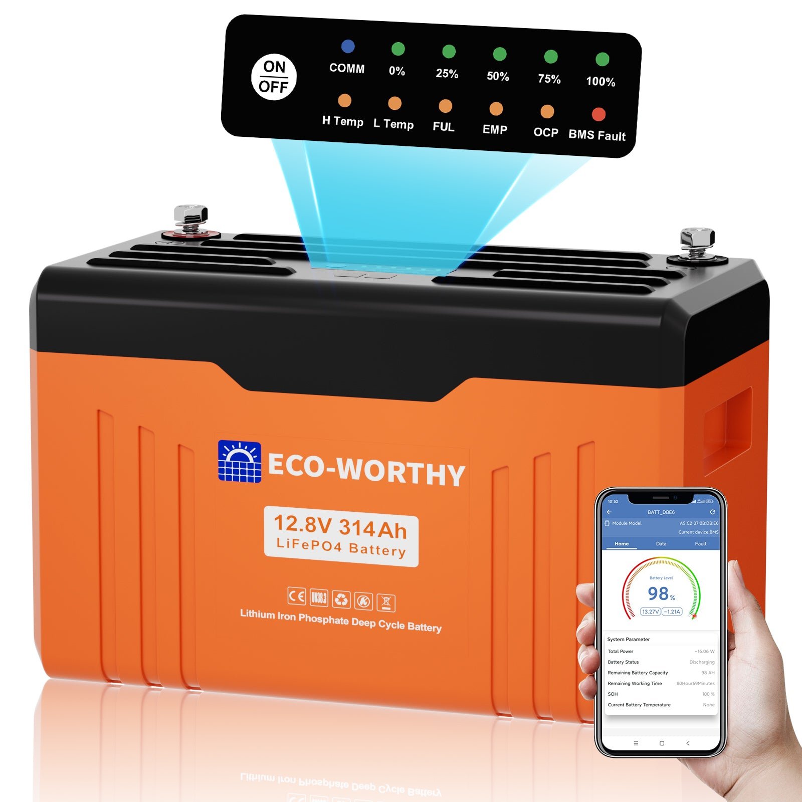 ECO-WORTHY EnergyTrek 314Ah Bluetooth batería LiFePO4