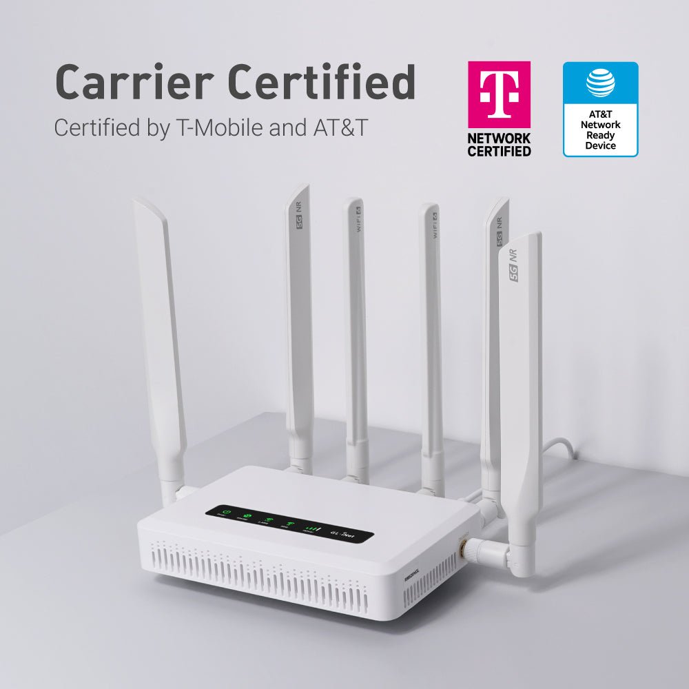 GL.iNet Spitz AX GL-X3000 router 5G dual SIM para camper