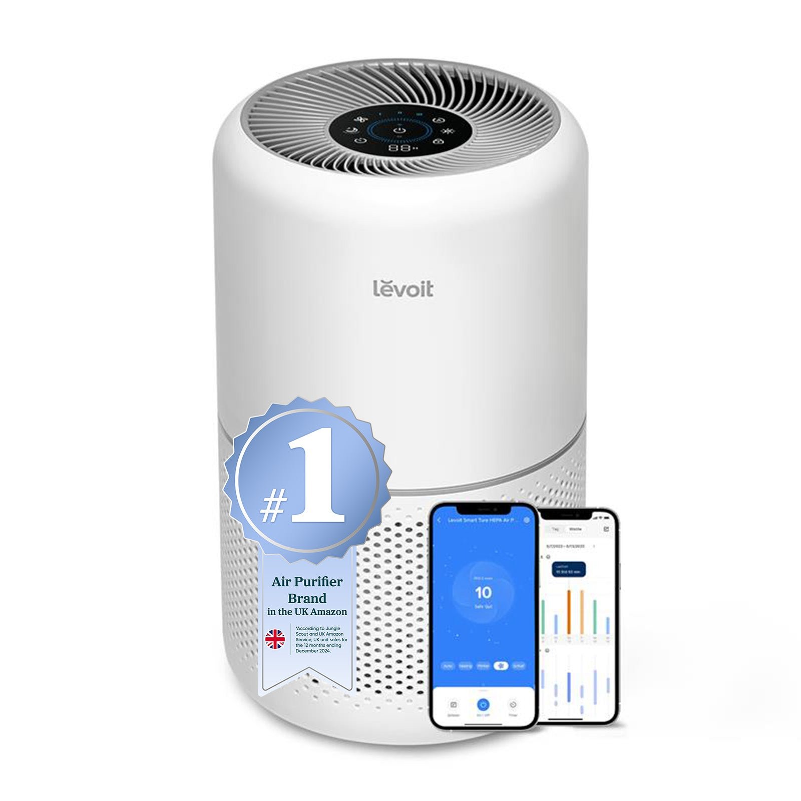 Levoit Core 300S purificador de aire inteligente para camper