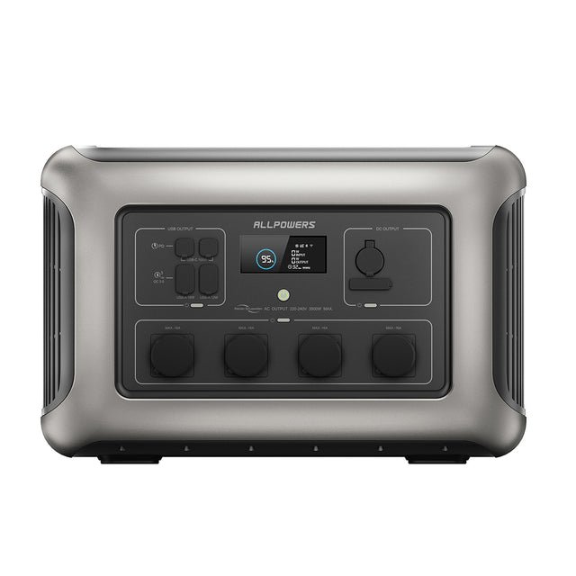 ALLPOWERS R3500 V2